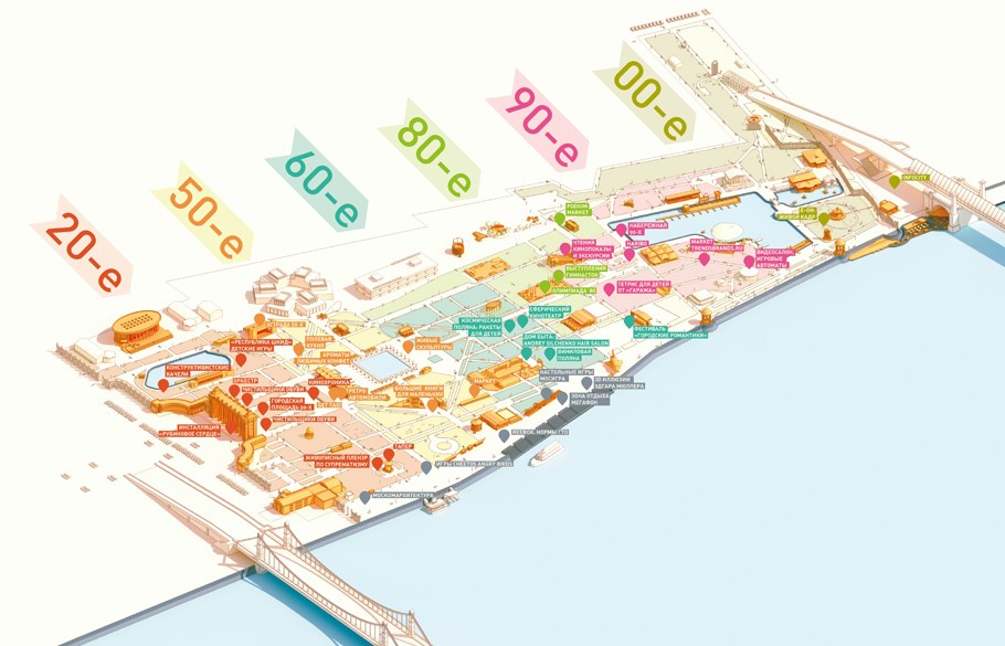 Новости: День города в Парке Горького «Эпохи Москвы»