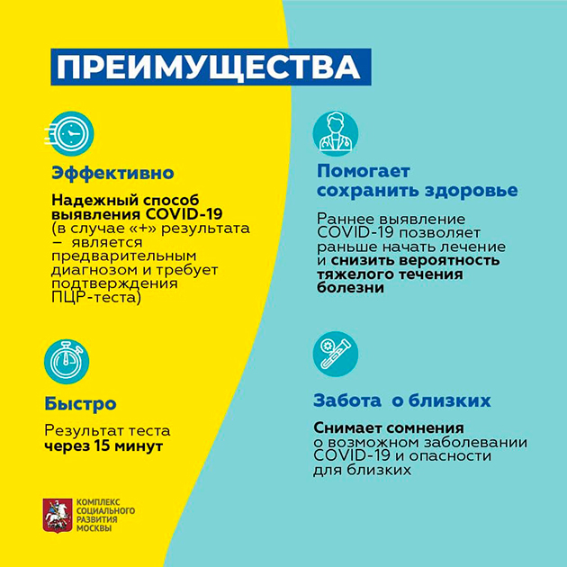 Город: в Москве в торговых центрах и МФЦ можно будет сделать бесплатный экспресс-тест на коронавирус