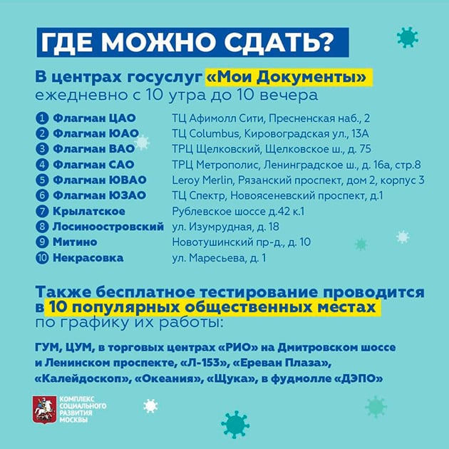 Город: в Москве в торговых центрах и МФЦ можно будет сделать бесплатный экспресс-тест на коронавирус