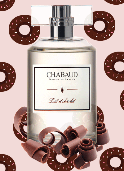 8 лучших летних ароматов. Lait et Chocolat, Chabaud