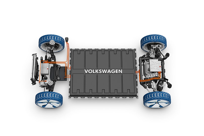 Cars with Jan Coomans. Electric for all: Volkswagen’s E-mobility drive