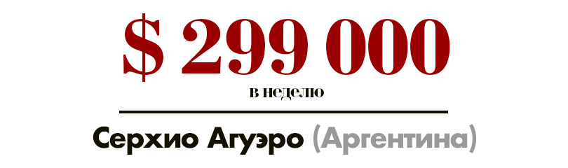 Набей себе цену: самые высокооплачиваемые футболисты — участники чемпионата мира по футболу в России. Серхио Агуэро (Аргентина) — 299 тысяч долларов в неделю